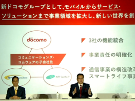ドコモ、NTT ComとNTTコムウェアを2022年1月に子会社化